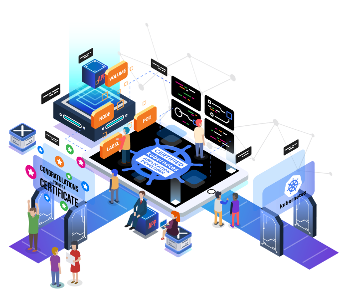 Scopri di più sull'articolo Multi-Tenancy in Kubernetes