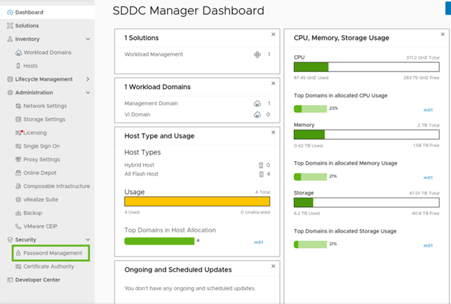 SDDC Manager Dashboard